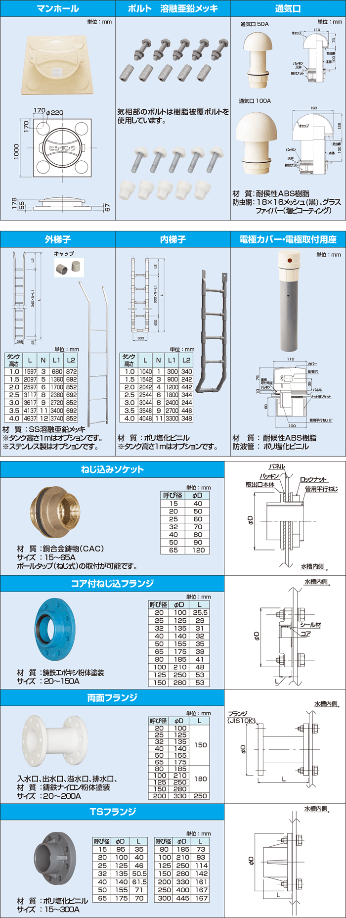 製品案内-ヒシタンク Gパネル型|パネルタンクナビゲーター 製品案内-ヒシタンク Gパネル型|パネルタンクナビゲーター
