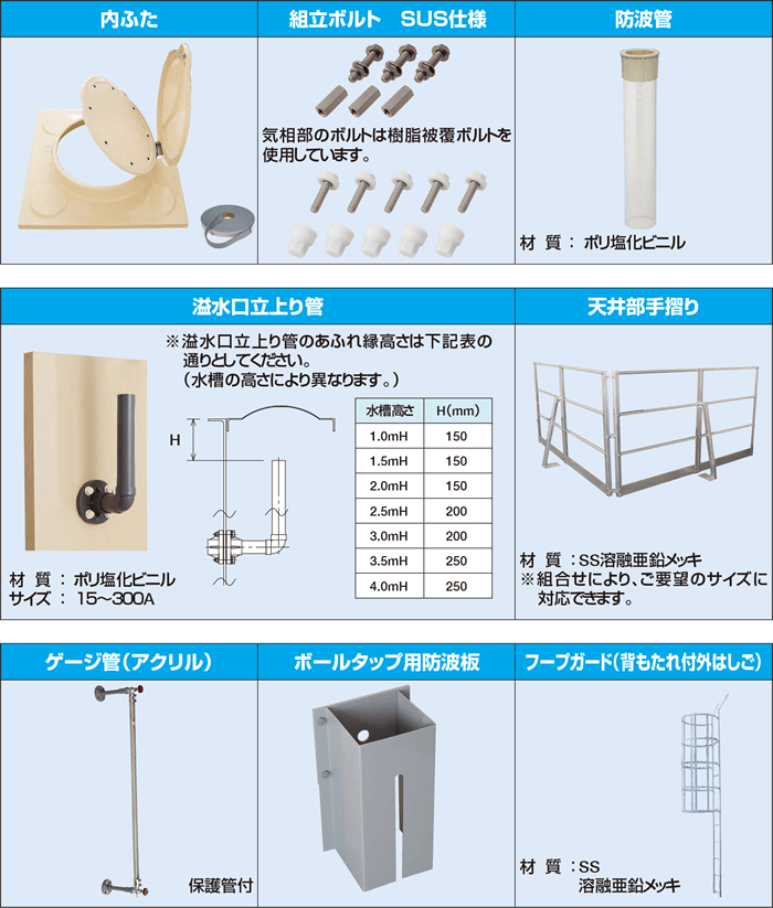 製品案内-ヒシタンク Gパネル型|パネルタンクナビゲーター 製品案内-ヒシタンク Gパネル型|パネルタンクナビゲーター