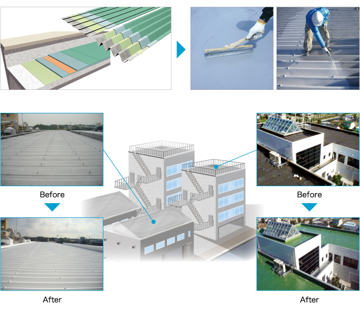 water-based acrylic rubber, exterior wall, decorative waterproofing materials (MY ROOFER HG)