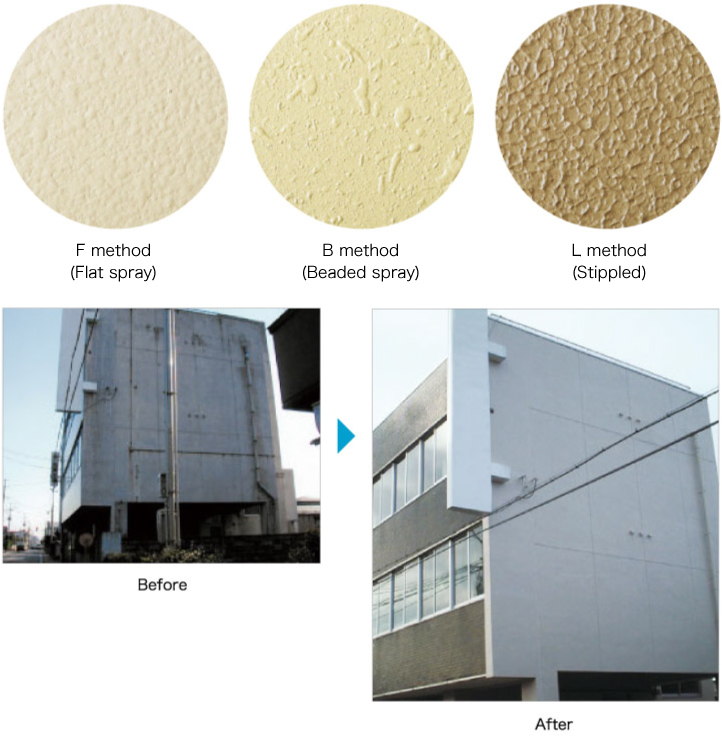 water-based acrylic rubber, exterior wall, decorative waterproofing materials