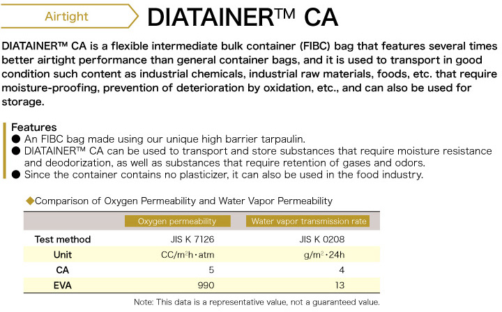 DIATAINER™ CA