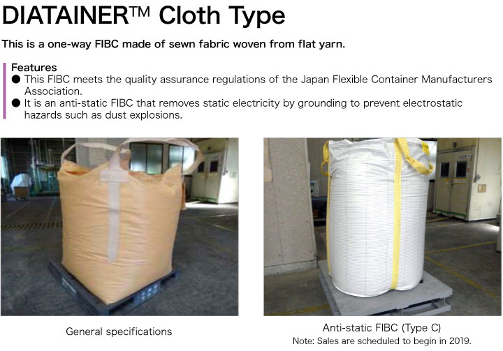DIATAINER™ cloth type