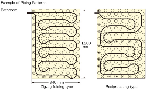 Concrete embedding boards